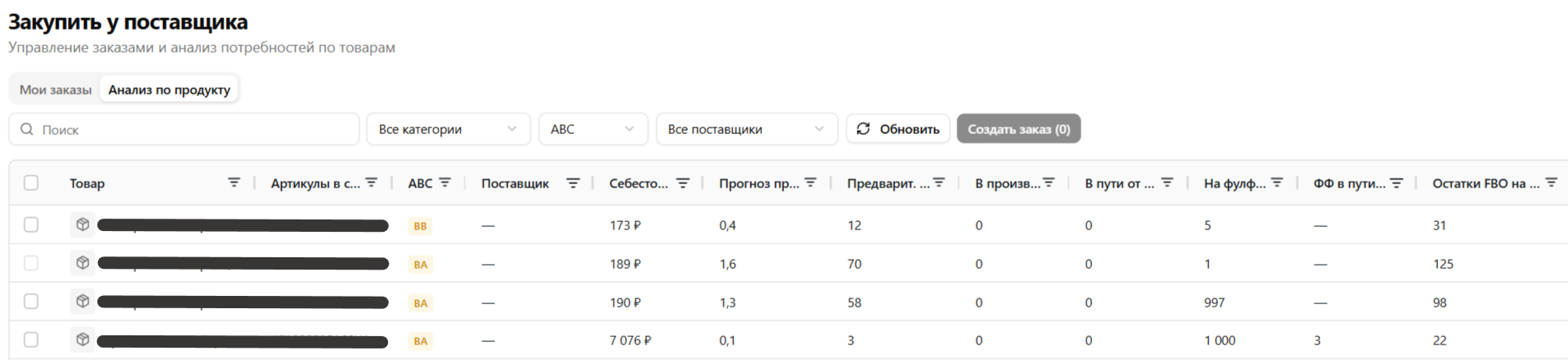 Скриншот интерфейса Сезон Эксперт с расчетом потребности товара