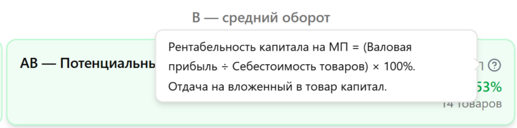 Прозрачная логика расчетов в «СЕЗОН ЭКСПЕРТ»: возможность увидеть детализацию формулы для каждого показателя. Имена товаров и артикулы скрыты в целях конфиденциальности; здесь вы видите не просто цифру, а математически обоснованный алгоритм ее формирования
